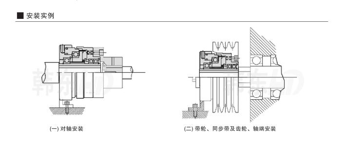 HBS型內(nèi)齒式離合器安裝方式
