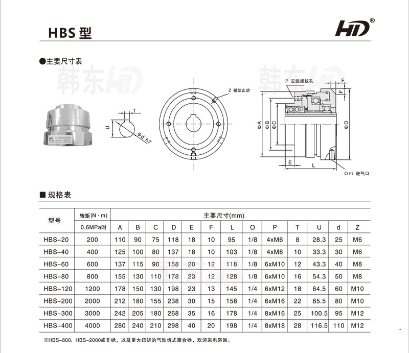 HBS內(nèi)齒式離合器型號參數(shù)