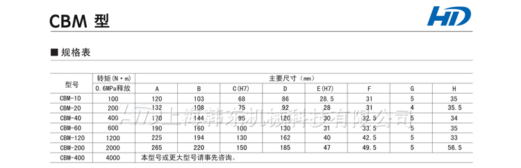 齒形氣動(dòng)制動(dòng)器