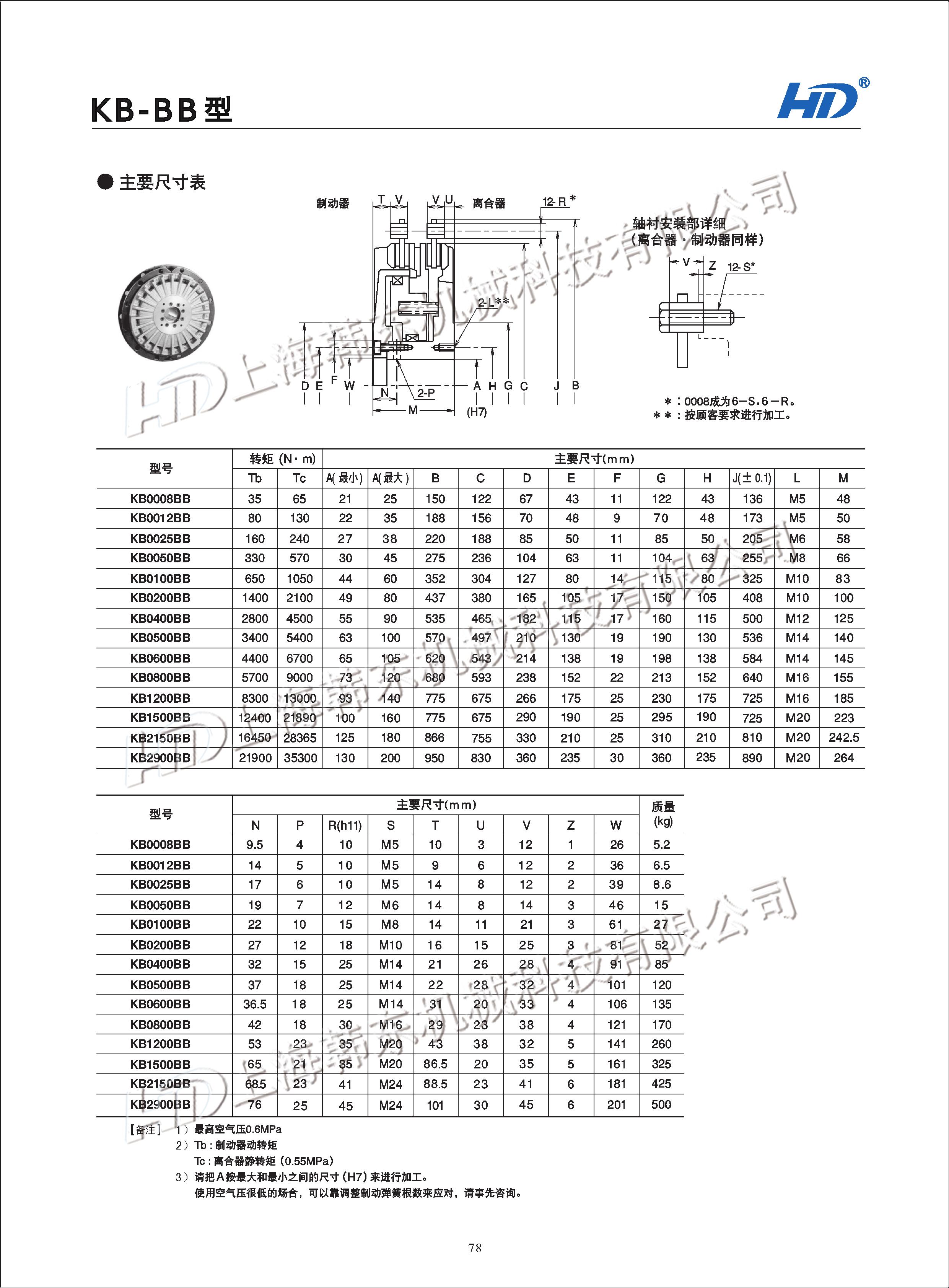 沖床氣動離合器型號參數(shù) 沖床氣動離合器