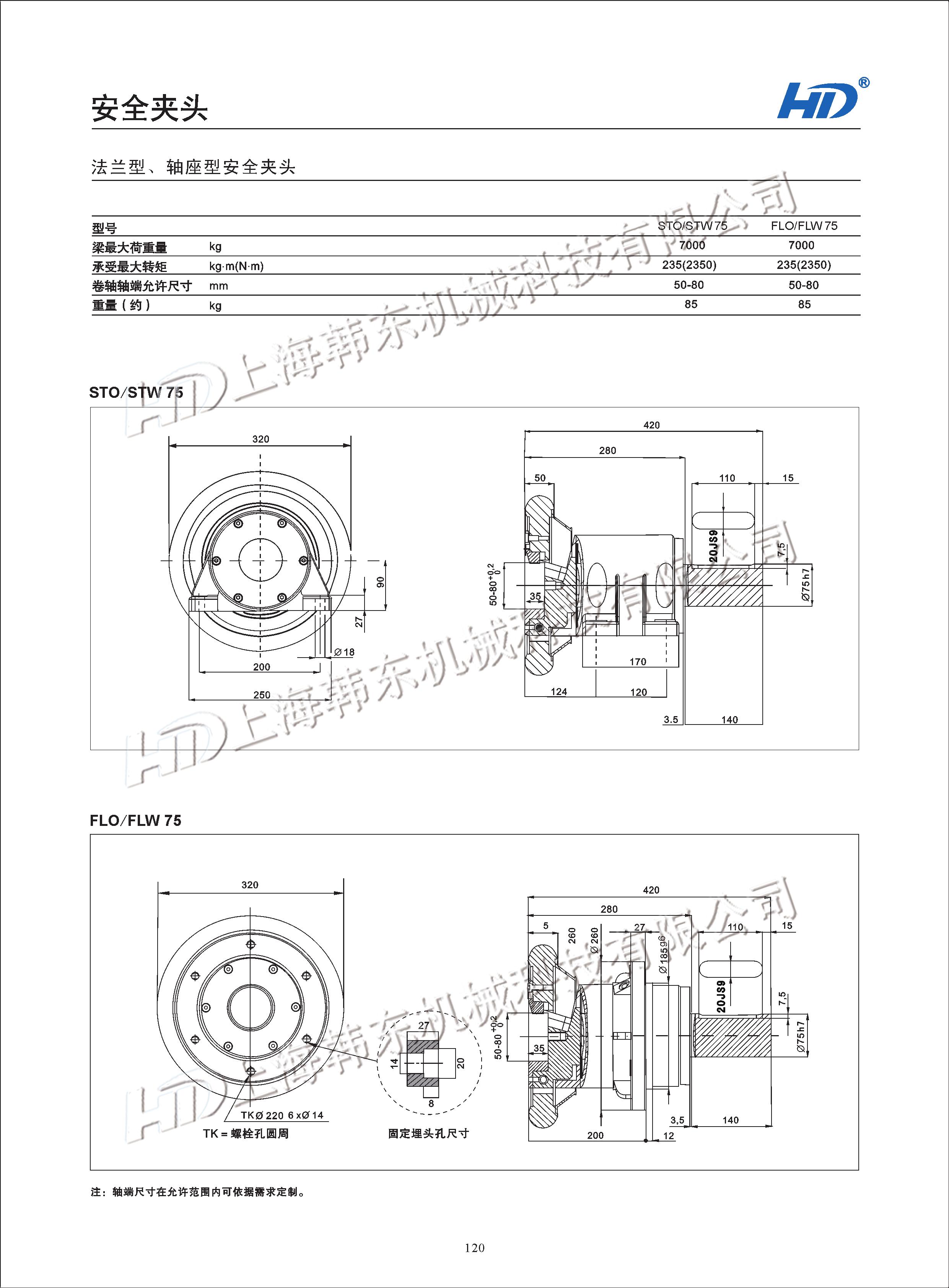 FLO/FLW75法蘭/軸座型安全卡盤參數(shù)