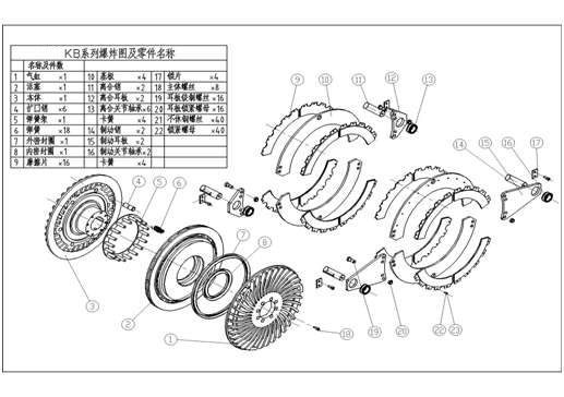沖床氣動離合器分解圖解 KB沖床氣動離合器