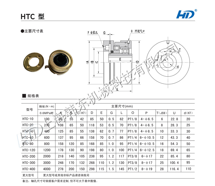 HTC分體牙嵌式離合器型號(hào)尺寸表 HTC牙嵌式離合器