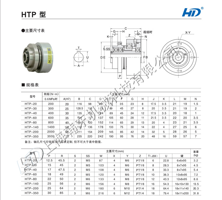 HTP齒合式氣動(dòng)離合器型號(hào)尺寸表 HTP氣動(dòng)離合器