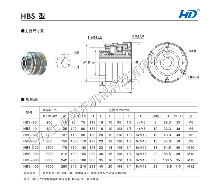 HBS內(nèi)外齒式離合器型號(hào)尺寸表 HBS齒式離合器