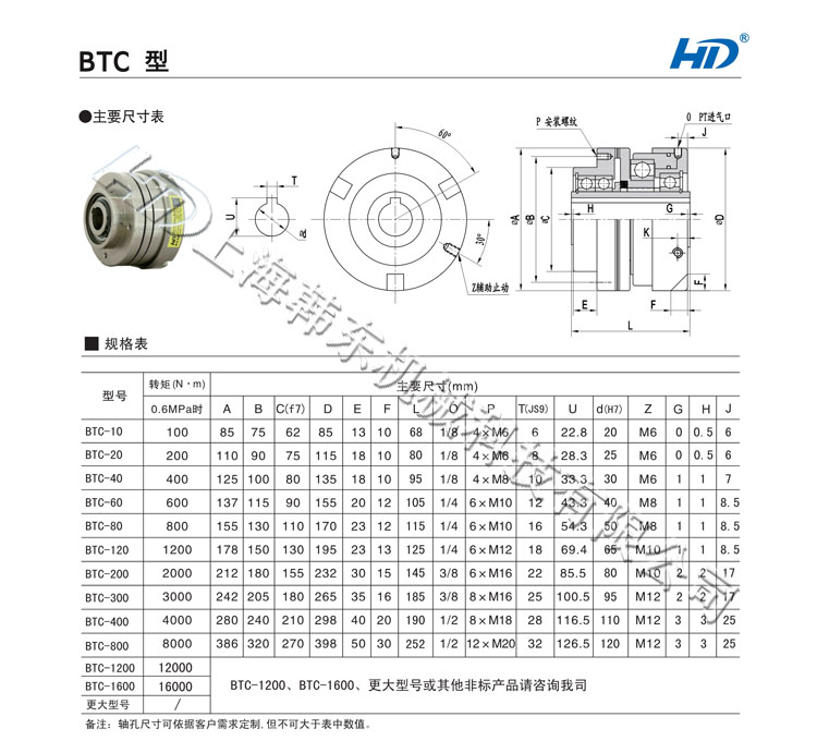 齒式氣動離合器BTC系列優(yōu)勢安裝尺寸圖 BTC齒式氣動離合器