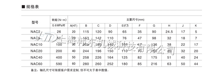 NAC氣動離合器型號參數(shù)