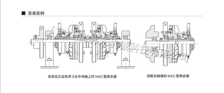 NAC摩擦片式氣動(dòng)離合器